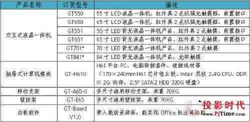 交互式环境：定义、启动方法、教育启示及运行文件详解