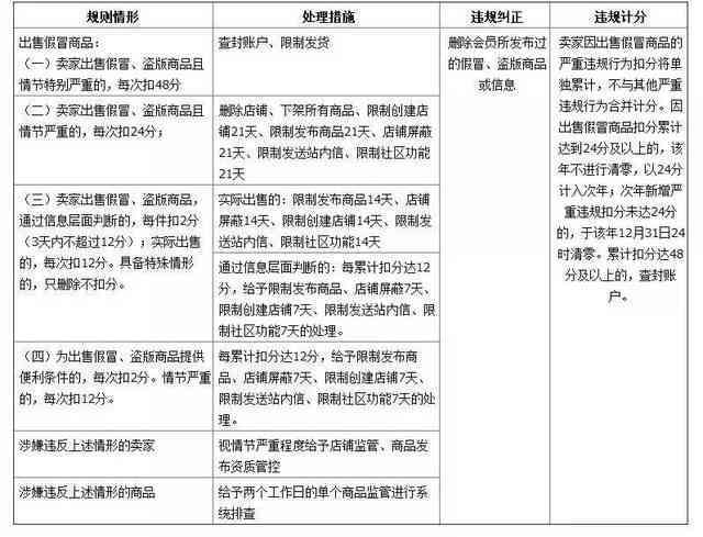 全面解读：工伤等级标准与托底保障认定细则及其实流程