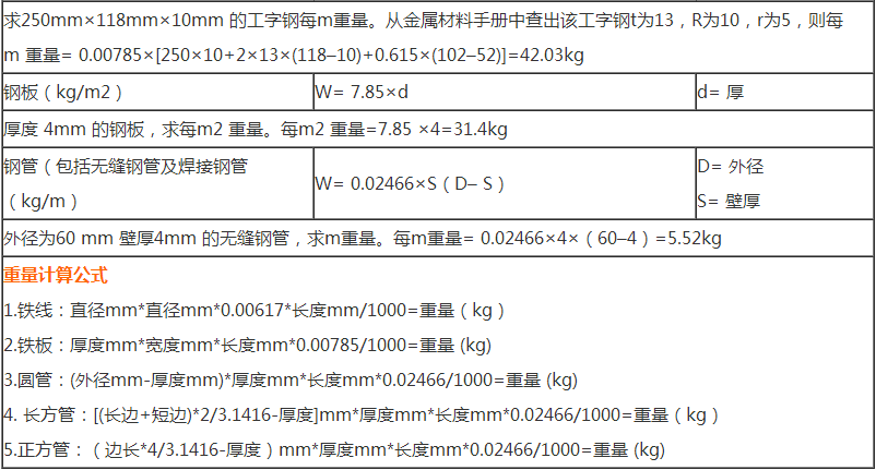 详解托底保障计算方法与公式
