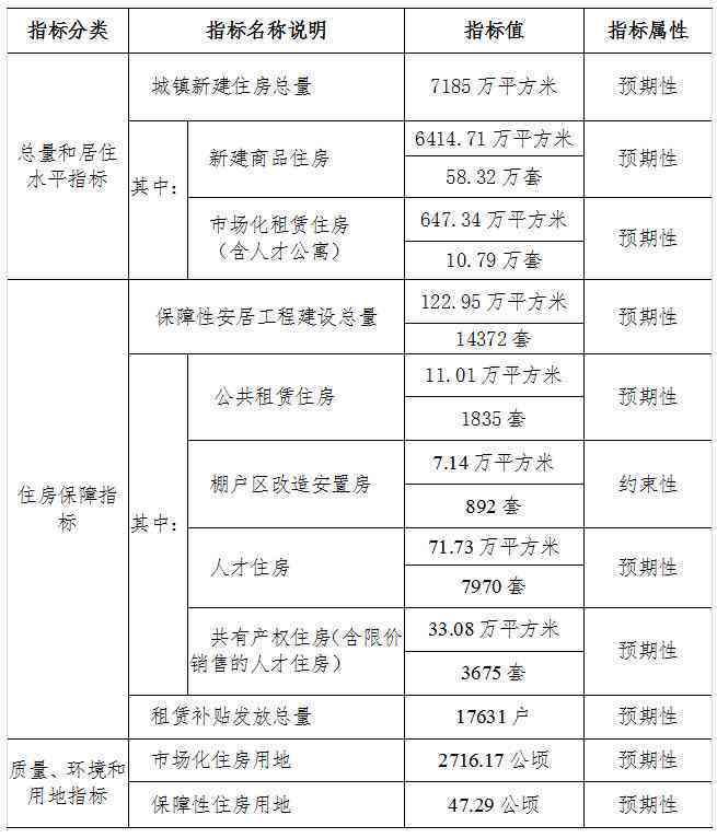 托底保障人员必须实际居住吗：原因、怎么办及居住要求解析