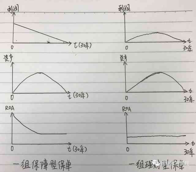 全面解析：托底保障计算方法与条件详解