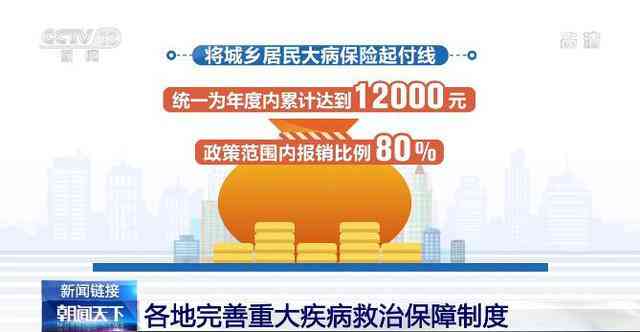 托底保障：揭秘社会保障体系的基石含义