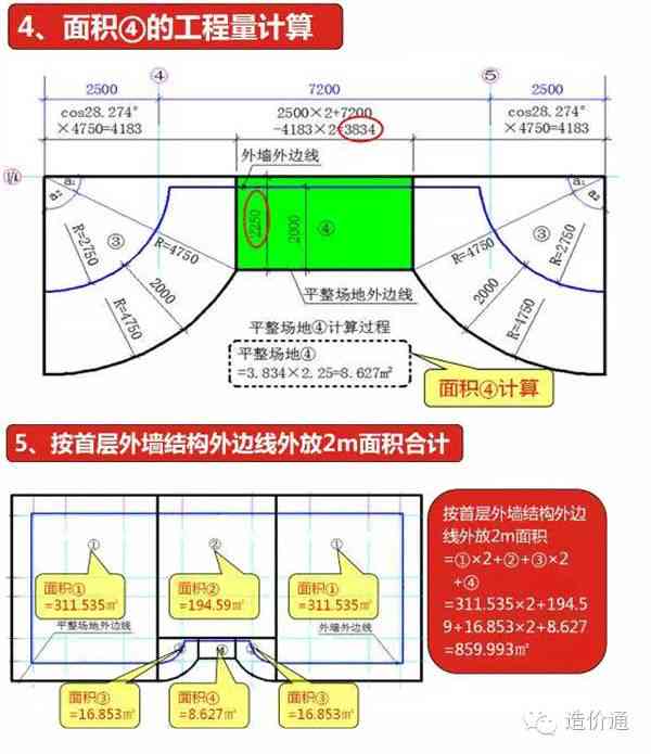 全面解析：托底保障计算方法与条件详解