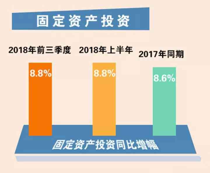 什么叫托底保障：涵保险、住房、资金及人员居住要求