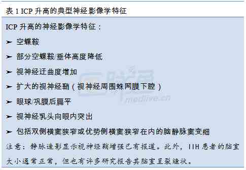 扩心病可以申请残疾吗：申请特病、手术治疗可能性探究