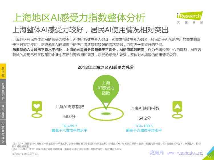 人工智能应用心得：AI技术实践与成效总结