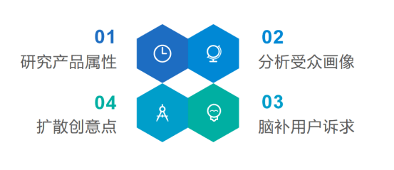 运用AI技术打造字体倒影效果创意文案撰写指南