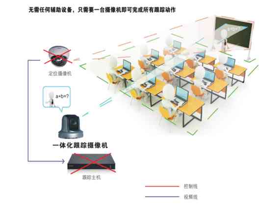 探索AI中的倒影：如何实现深度学模型中的图像映射与重构