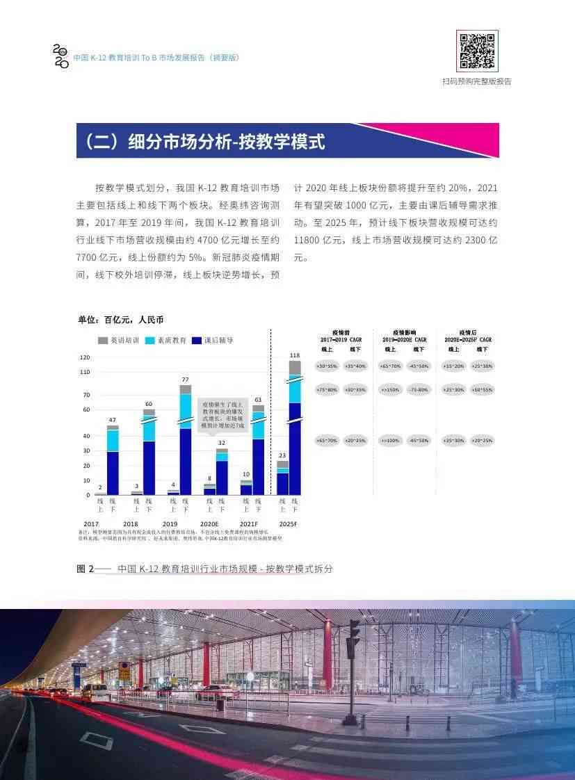 全面指南：AI信息化案例报告撰写攻略与实战案例分析