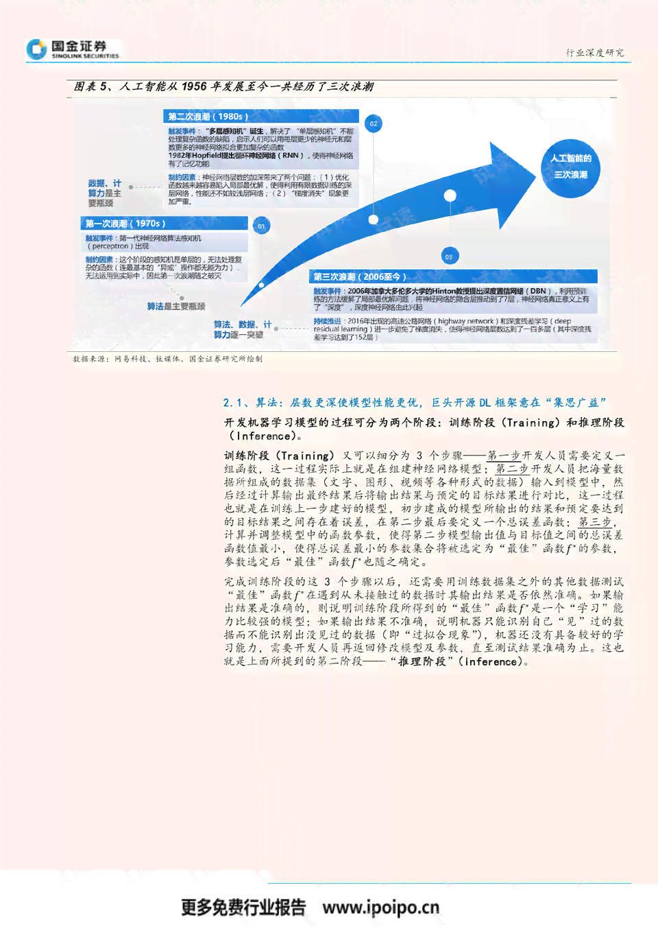 人工智能赋能：信息化应用案例深度总结报告