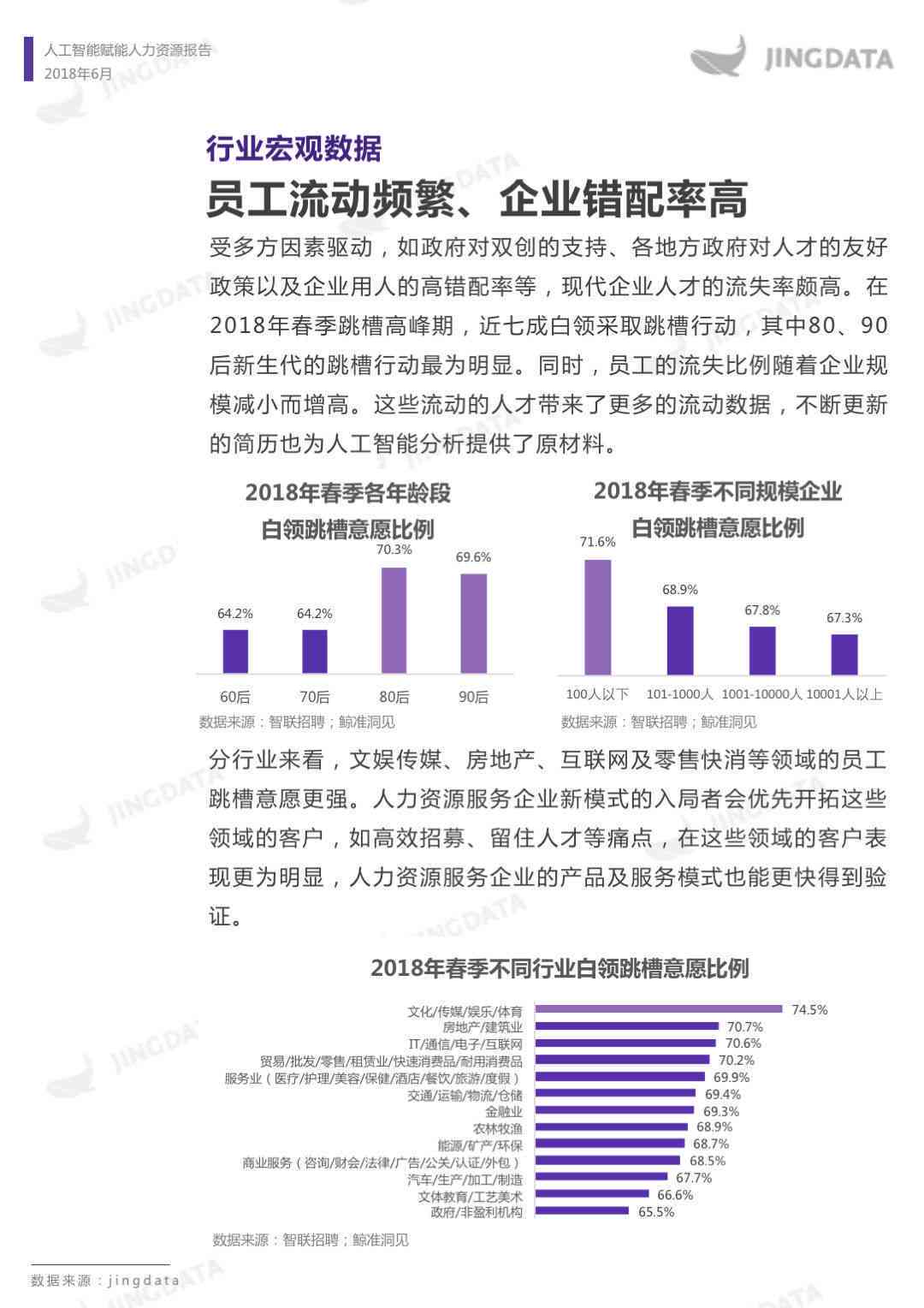 人工智能赋能：信息化应用案例深度总结报告