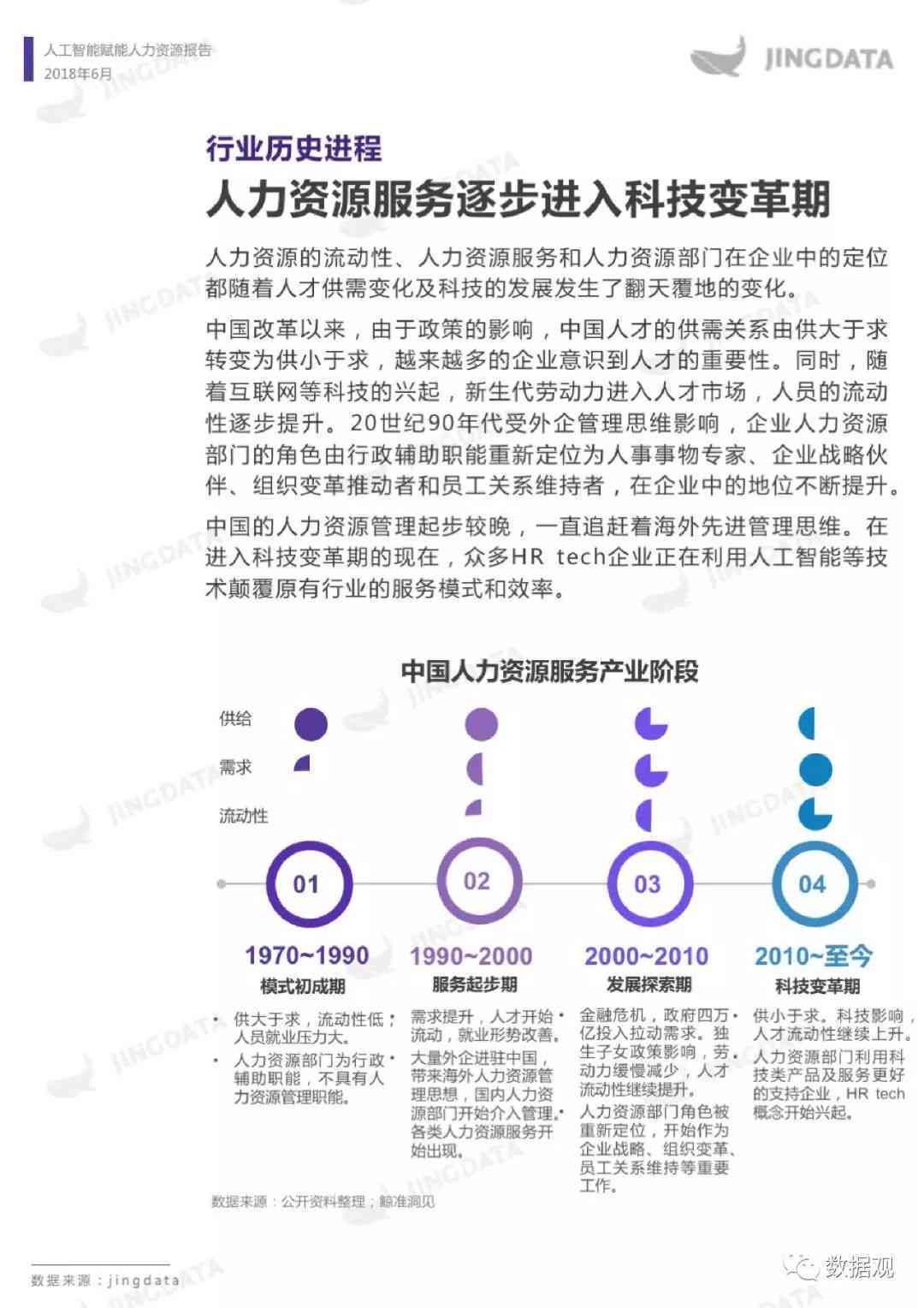人工智能赋能：信息化应用案例深度总结报告