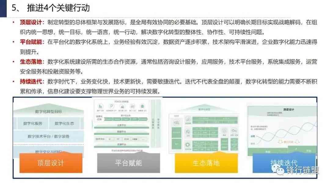 数字化转型越实践：信息化建设典型案例解析