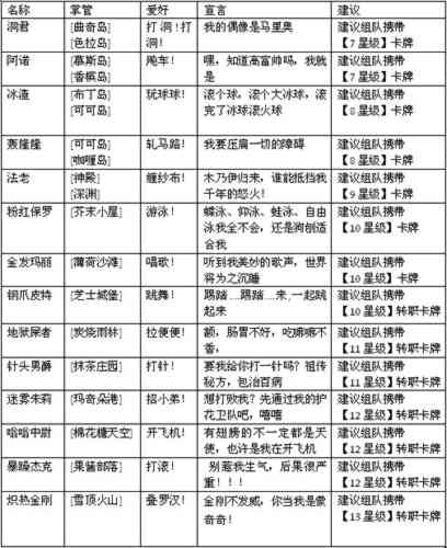 编写美食脚本全攻略：涵构思、撰写、拍摄与推广全方位指南