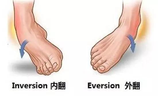 '扭伤复缓慢：探究为何关节扭伤难以痊愈的奥秘'