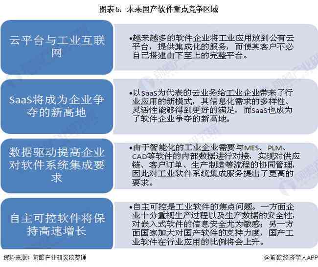 AI矢量插画市场调研报告怎么写：全面分析与撰写指南