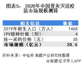 AI矢量插画市场调研报告怎么写：全面分析与撰写指南