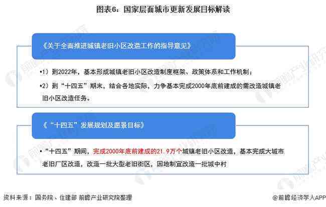 AI矢量插画市场调研报告怎么写：全面分析与撰写指南