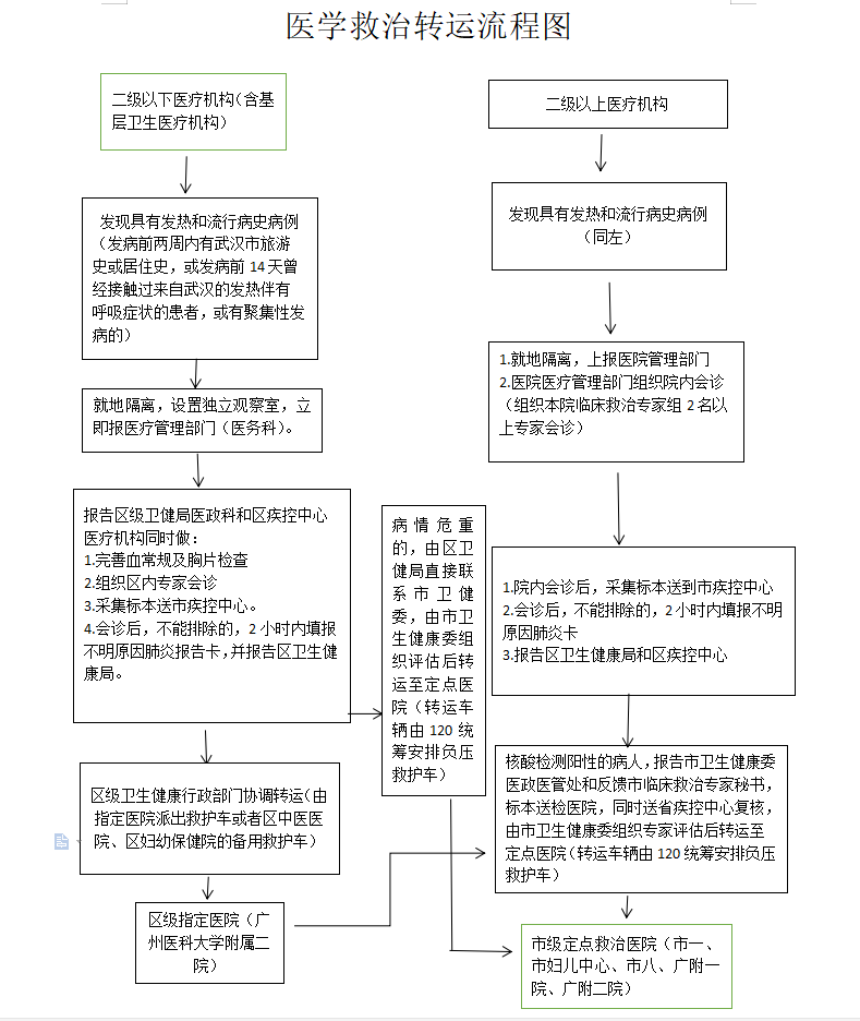 扭伤引发的膜炎：工伤认定的条件、流程与可能性解析