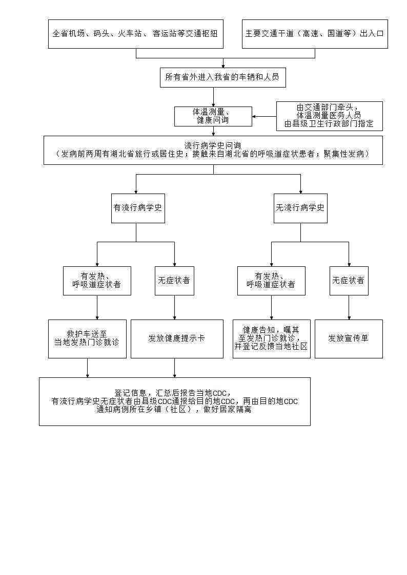 扭伤引发的膜炎：工伤认定的条件、流程与可能性解析