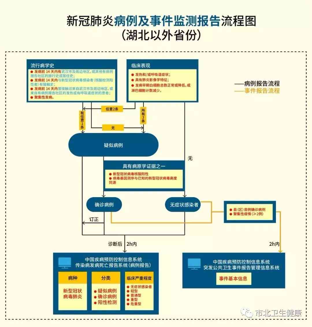 扭伤引发的膜炎：工伤认定的条件、流程与可能性解析