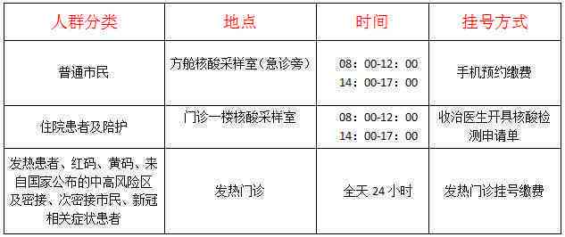 扭伤引发的膜炎：工伤认定的条件、流程与可能性解析