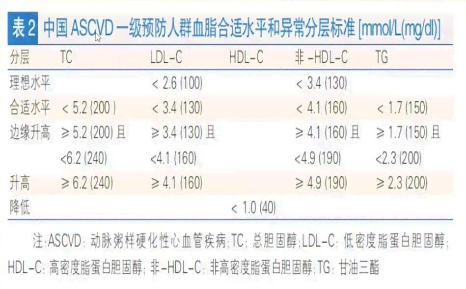 扭伤腰怎么认定工伤的等级及标准判定