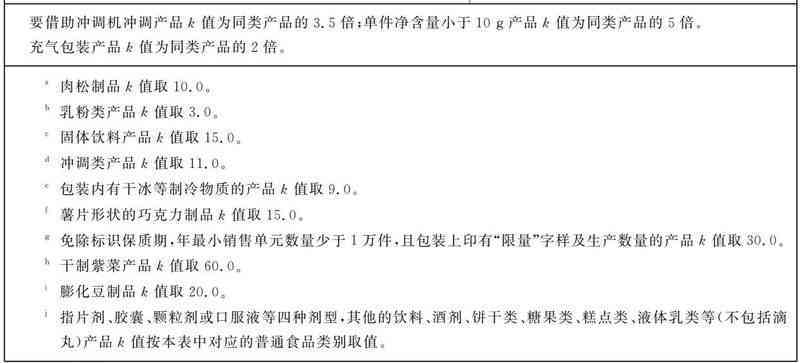 扭伤腰怎么认定工伤的等级及标准判定