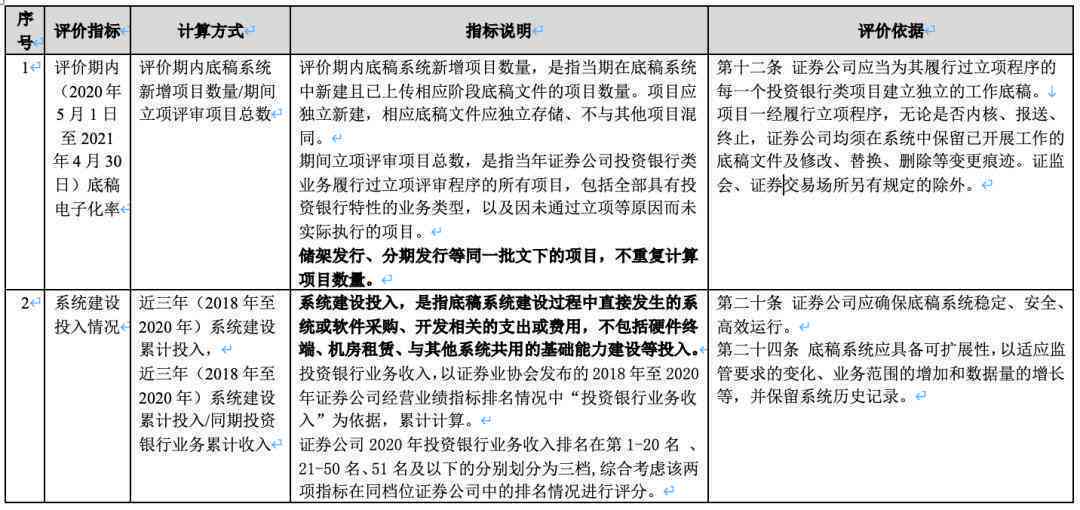 腰部扭伤工伤认定的具体标准与条件解析