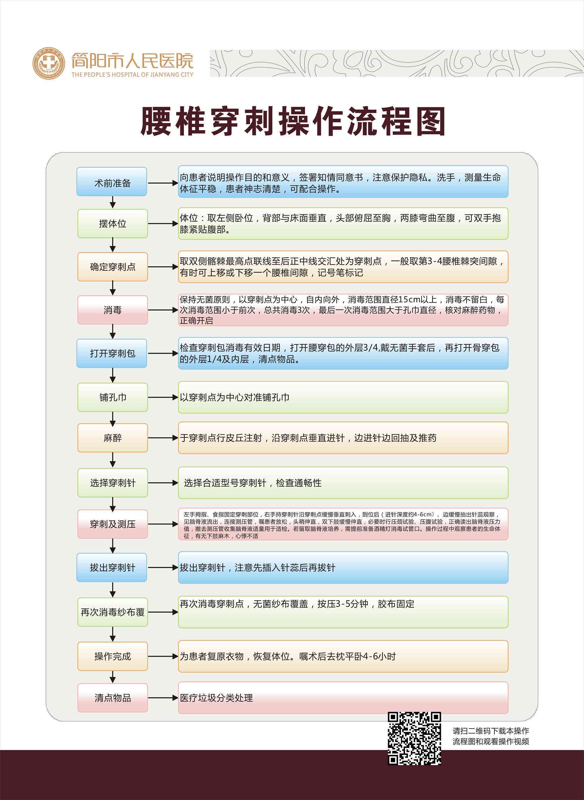 腰部扭伤工伤认定的完整流程与标准：涵申请、鉴定及赔偿指南