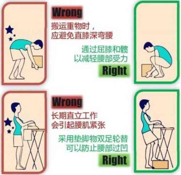 腰椎间盘突出症扭伤是否构成工伤认定标准探讨