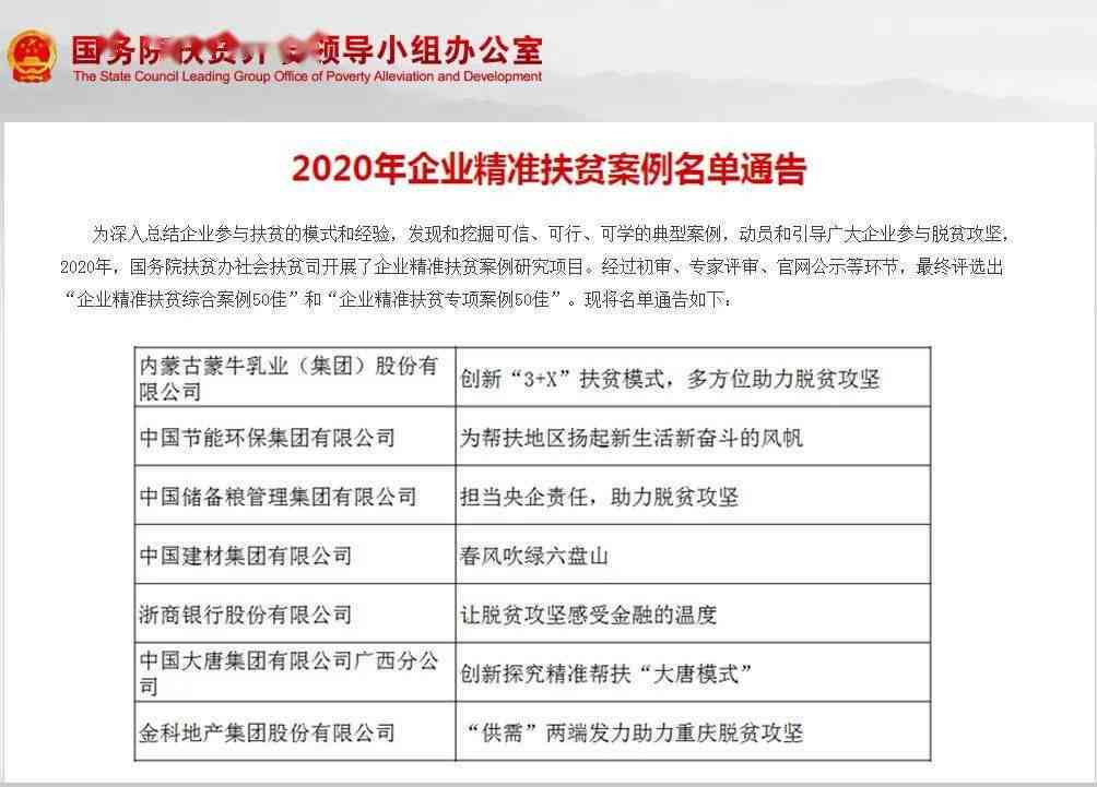 精准助贫：贫企业认定新标准与带贫实效评估指南