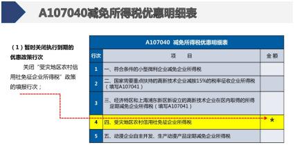精准助贫：贫企业认定新标准与带贫实效评估指南