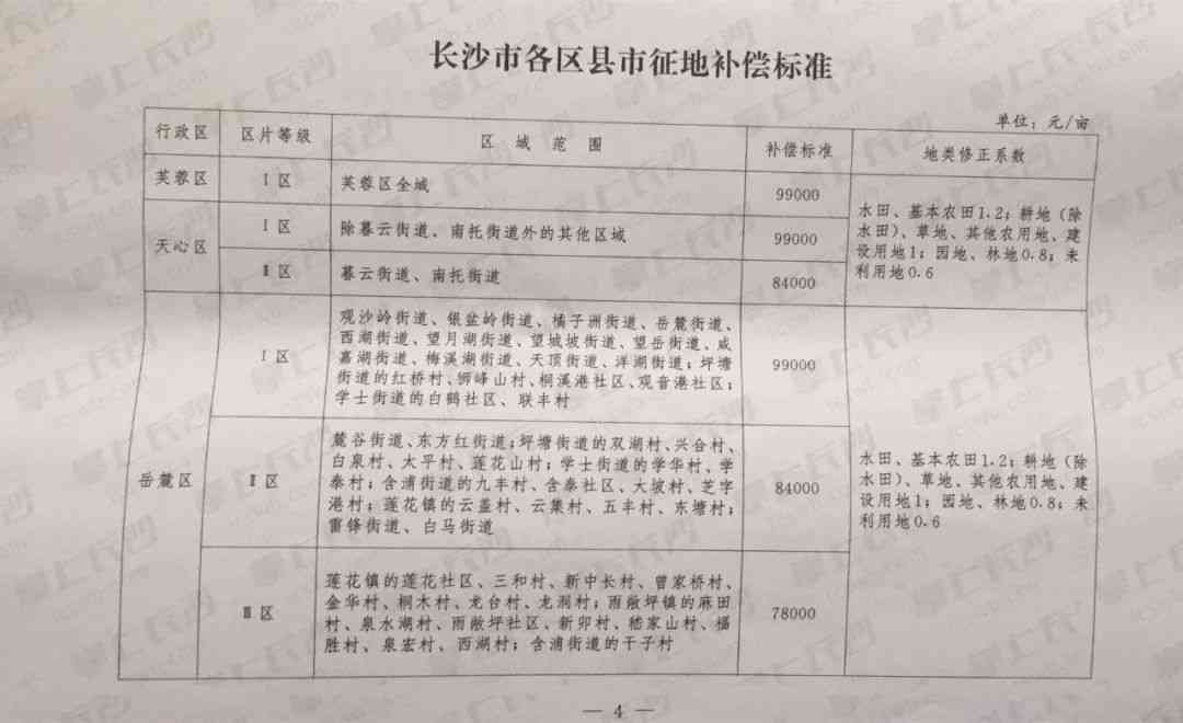 贫单位怎么认定工伤的标准、赔偿及等级划分