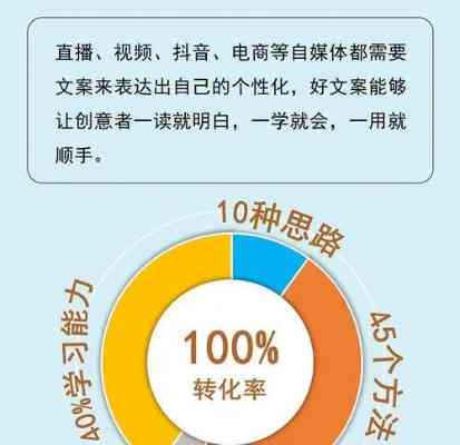 抖音爆款文案创作：掌握万能公式，轻松打造高赞内容
