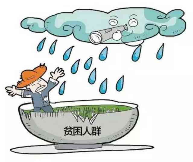 精准贫：贫对象识别与认定程序的优化与实践