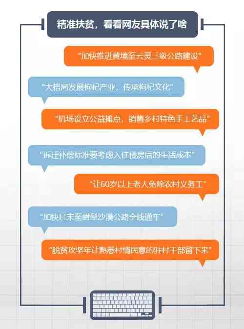 精准贫：贫对象识别与认定程序的优化与实践