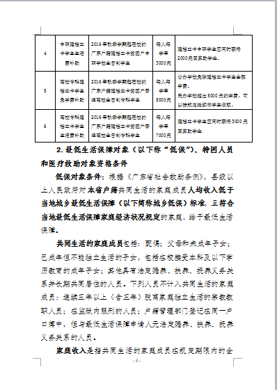 贫对象认定标准与条件：全面解析贫困人口识别与帮政策