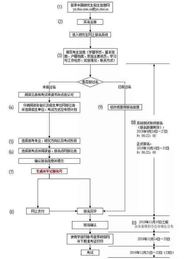 工伤贫户赔偿指南：赔偿标准、流程及常见问题解析