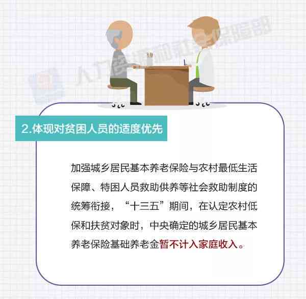 贫对象享受的优政策及福利待遇详解