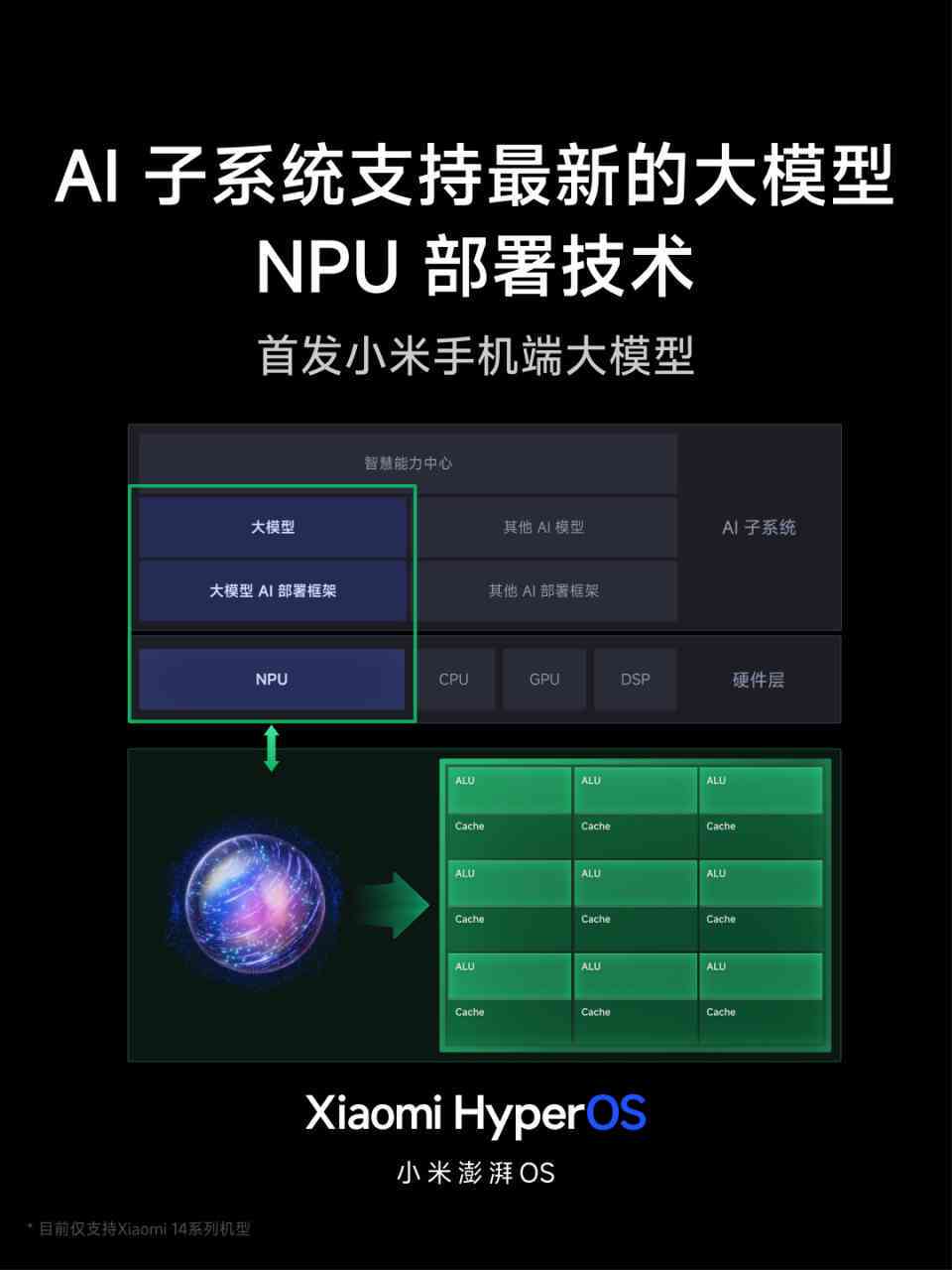 小米创作ai妙画在哪里打开及如何找到完整指南