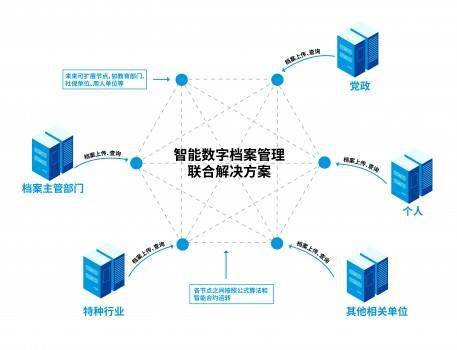 探索智能书写识别技术：全方位提升文档管理与办公效率的人工智能解决方案