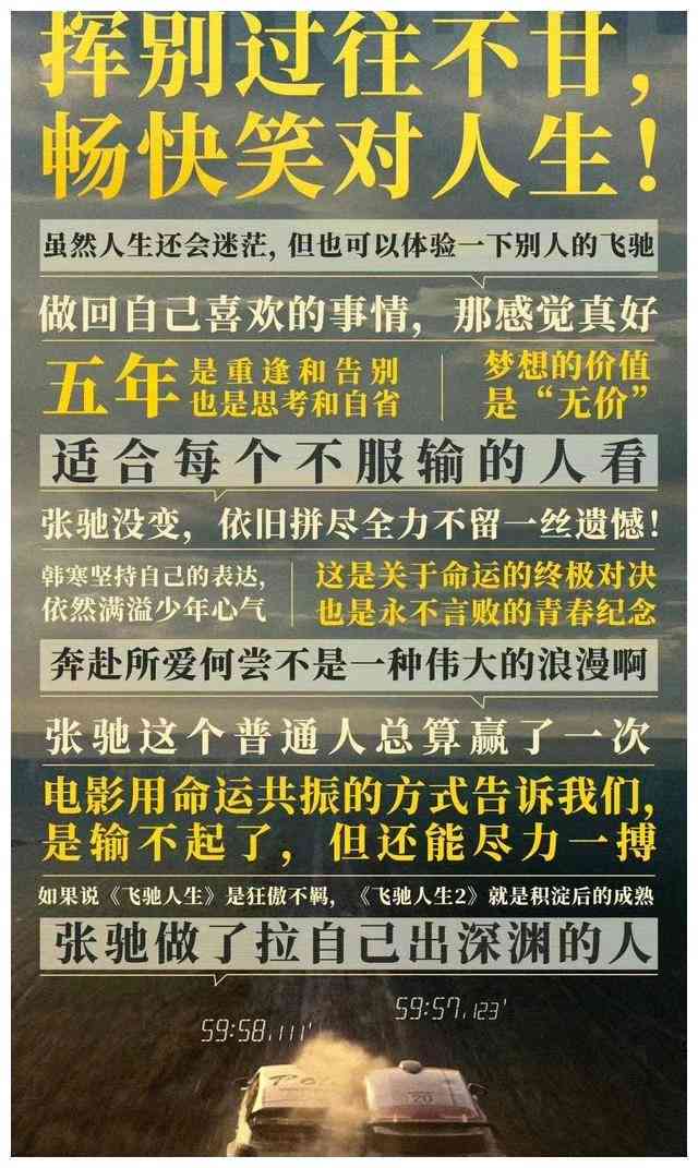命运波折：逆境中的文案砥砺前行
