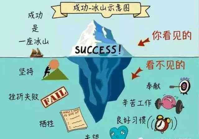 命运波折与人生困境：全面解析命运多舛的句子及其应对策略