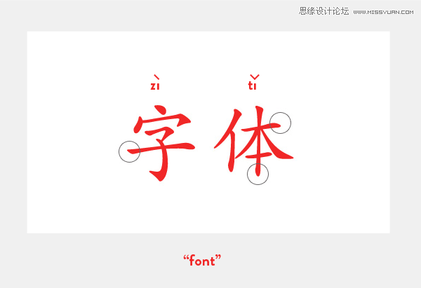 用AI设计古风创意字体：全面教程与制作方法