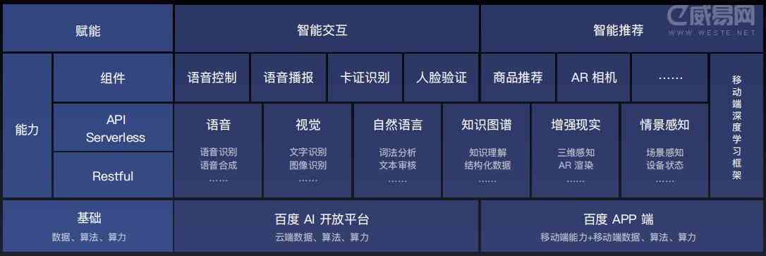揭秘AI脚本插件：探究其背后的编程语言奥秘