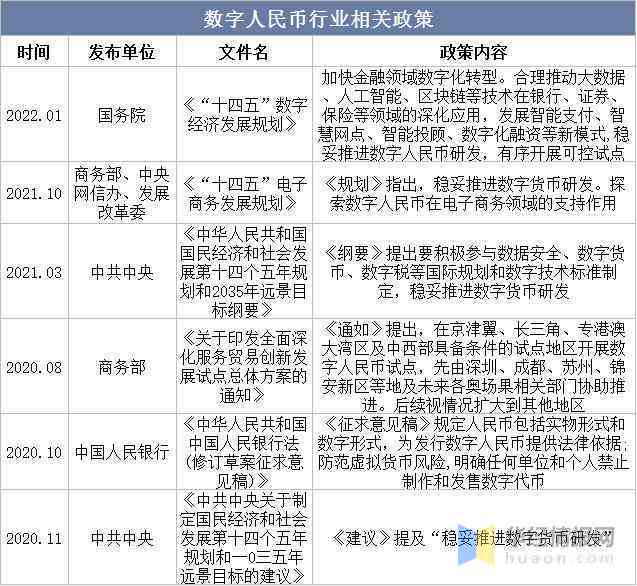 企业全景报告：撰写指南、模板与制作步骤详解