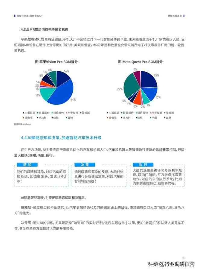 ai年度全景报告