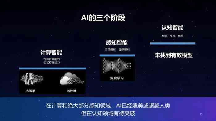 揭秘魔盗团奇谋：AI技术的深度应用与之道