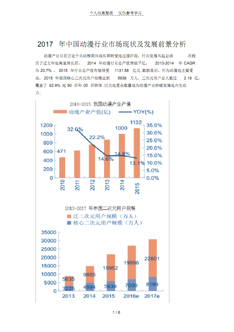 市场动漫创意产品现状：综合分析与市场调查及研究